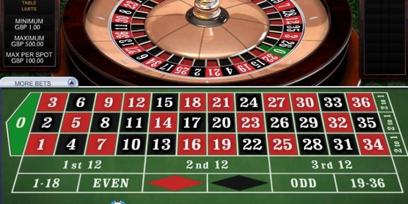 Cách chơi Roulette V9bet hiệu quả hốt tiền mệt mỏi